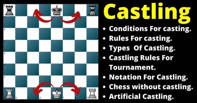 Castling The King In Chess